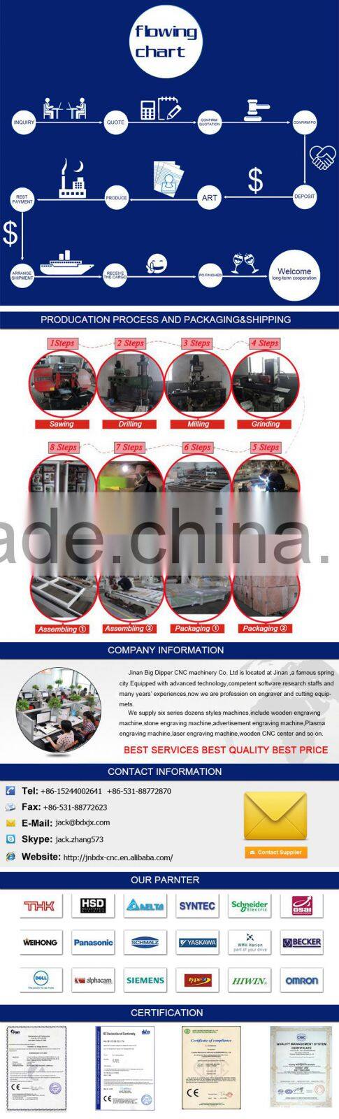 cheap price high quality quarry-stone-cutting-machine