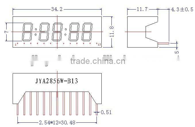 digital display boards price