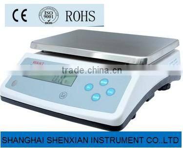 capacity Economic Bench Top Pan Balance