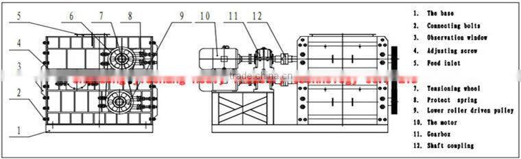 Fine crusher triple roller crusher/ stone/granite/marble crusher