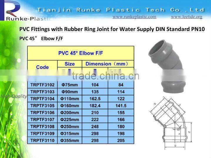 PVC 90 Degree Elbow Fitting