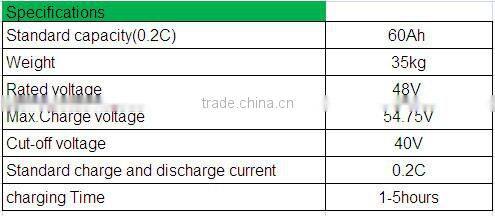 lifepo4 48v 60ah telecommunication battery UPS and Backup system battery