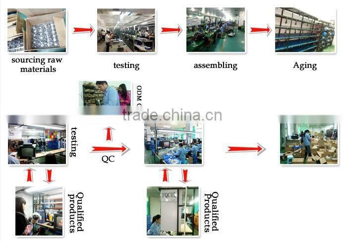 SONY CMOS IP66 Waterproof IR HDTVI CCTV analog camera