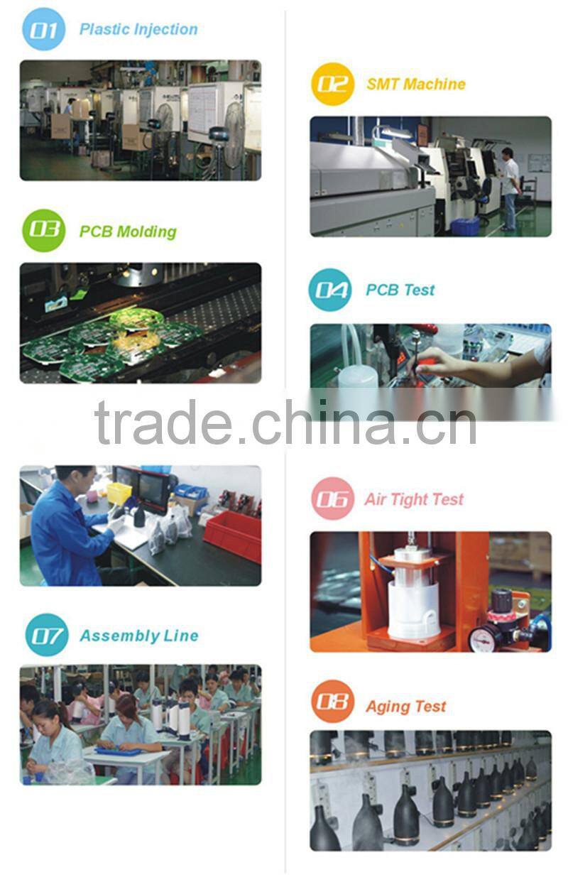 home appliance glass made colorful LED scent oil aromatherapy diffuser