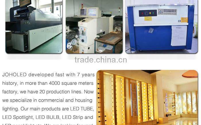 Top sale in brazil 40X40cm 40w light led panel