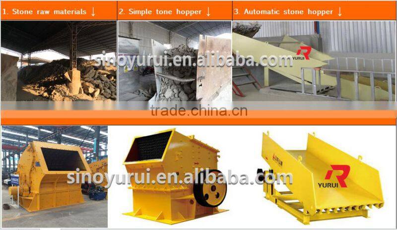 New design with capacity of 150 t/day gypsum powder production line