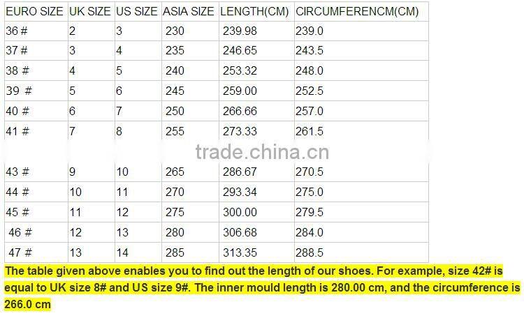 Anti-static high quality safety shores/boots for engineers
