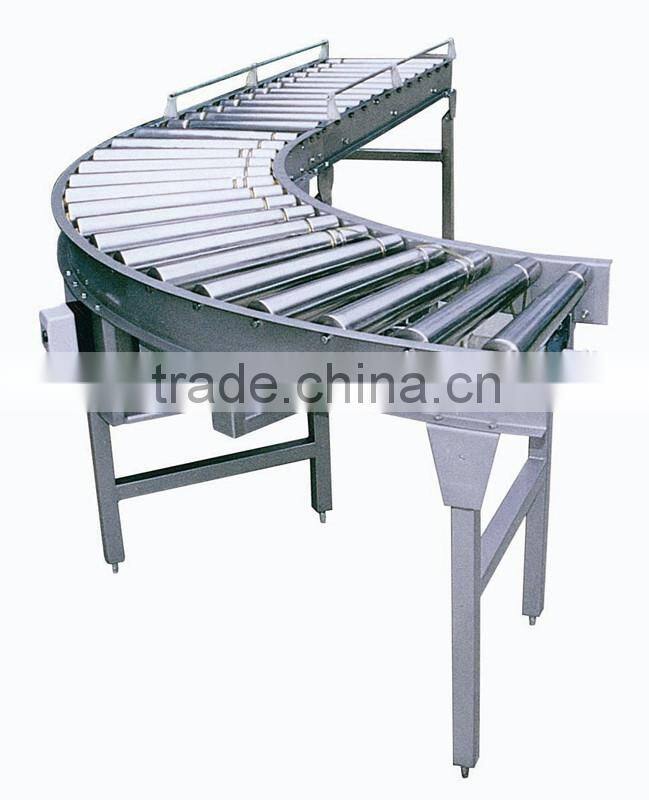 conveyor for food processing industry