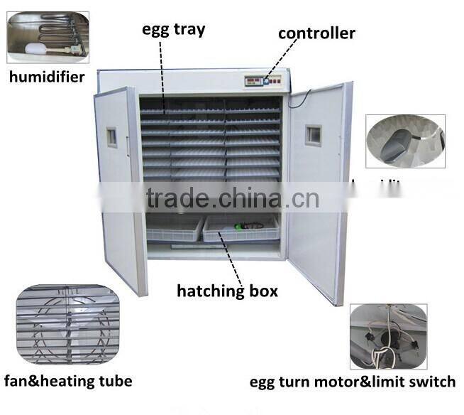 Hottest industrial model holding 4224 chicken egg egg incubator for sale in chennai really great welcomed