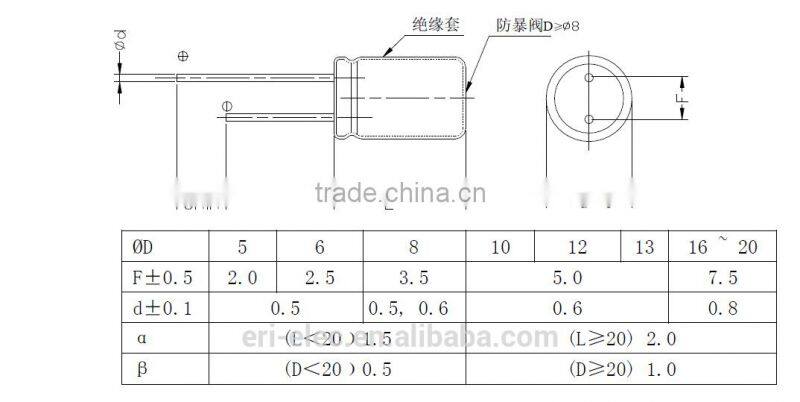 electrolytic capacitor 22000uf 63v
