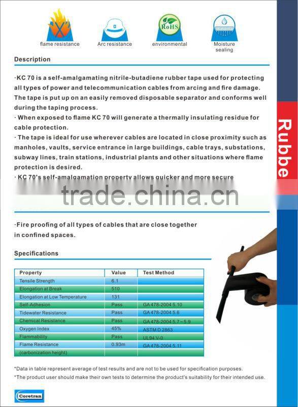 high temperature heat insulation tape heat resistant rubber tape heat resistant foam tape