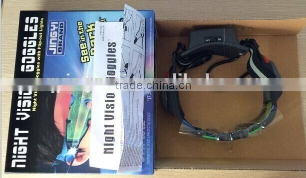 JYW-1312 New Plastic Night Vision Glasses