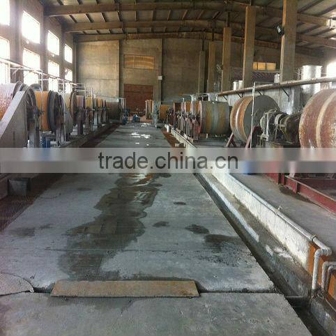 use for paint aluminium paste