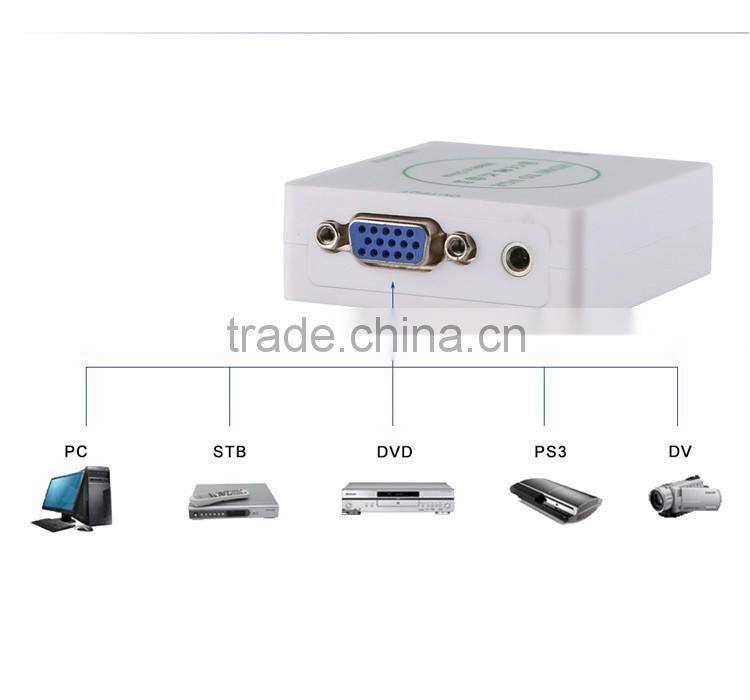 High quality VGA to H DMI mini converter machine