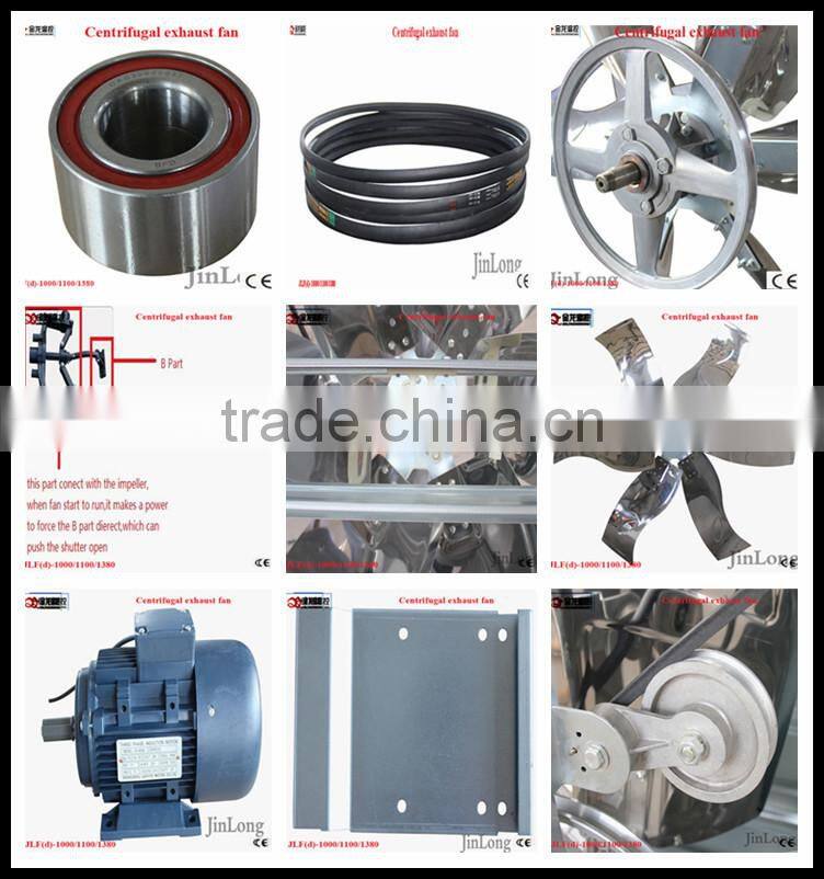 industrial blower fan for greenhouse with CE