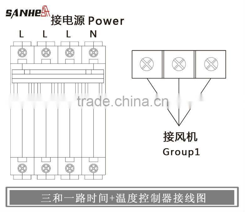 Temperature And Humidity Control Box For Exhaust Fan