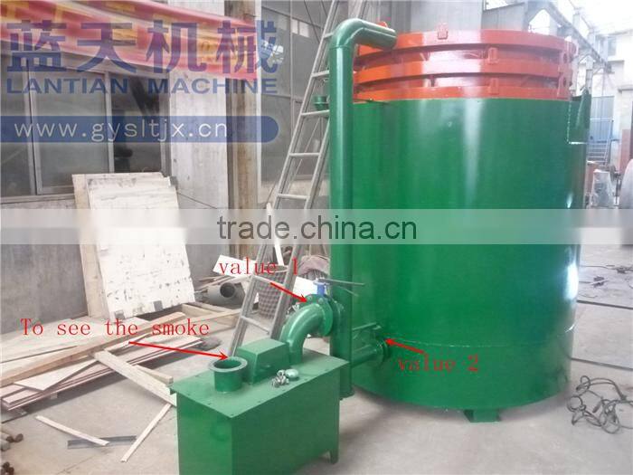 Top 10 Brand 2017 Year Coal Carbonization Furnace Supplier