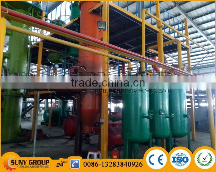 high output pyrolysis reactor manufacture