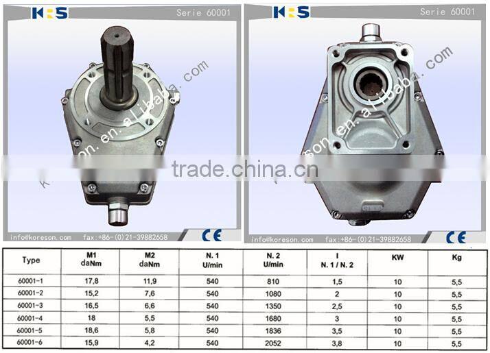 speed multiplier 60000 serie 60001 type for group 2 gear pump