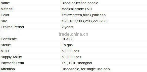 Pen Type Disposable Blood Lancet Needle