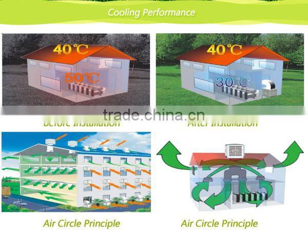 Portable evaporative air cooler centrifugal air cooling