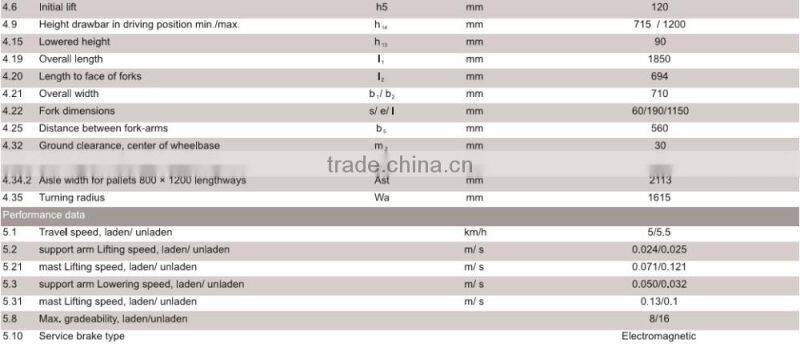 China brand high quality double lift 2 ton electric pallet truck