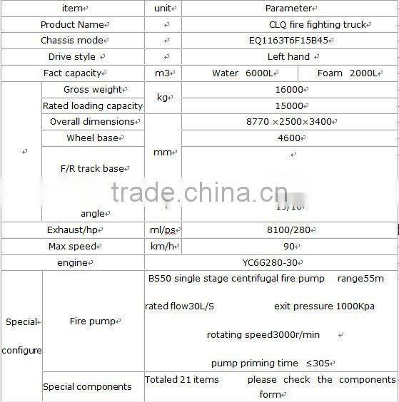 8000L Dongfeng fire engine truck