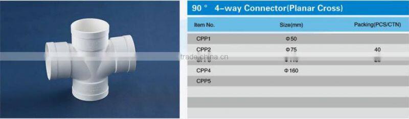 90 4-way Connector (Planar Cross)