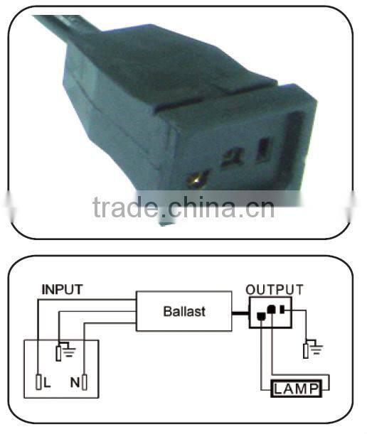 digital electronic ballast for hydroponics grow light reflectors
