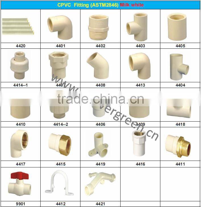 2014 Compact PVC Ball Valve