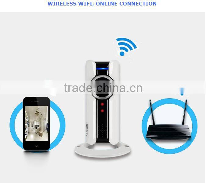 Newest Mini WIFI 360 Panoramic Camera, Fisheye IP Camera, Wireless Wifi 180 Degree CMOS Sensor HD VR Camera