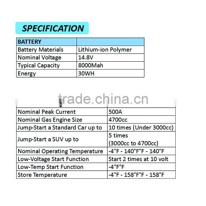 JB1205 Phone charge charger cell phone and car starter powerful powerbank
