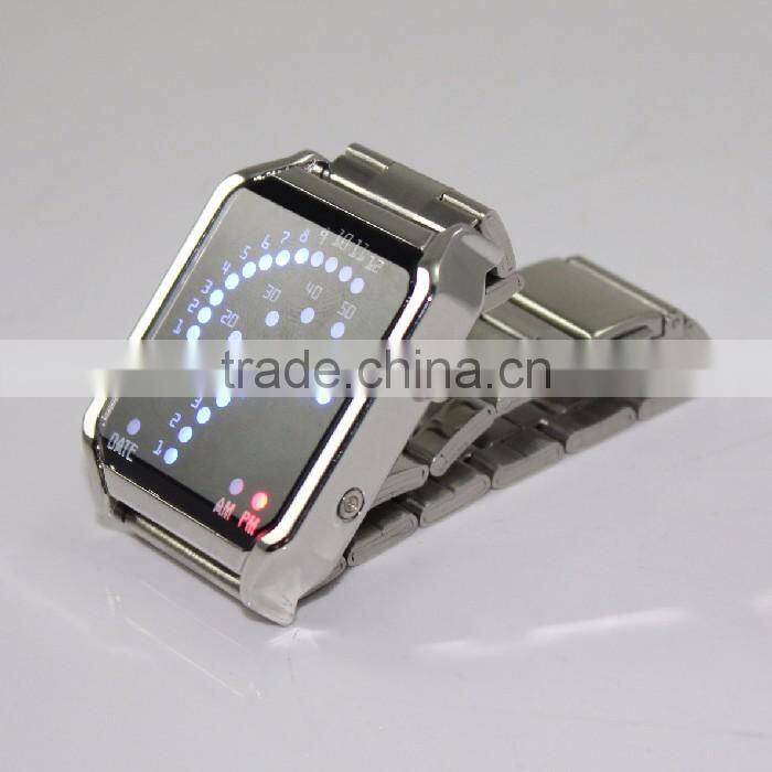 newest sector LED watch