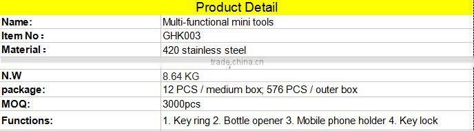 2017 New style multi tool keychain, multifunctional keyring tool mini tool keychain