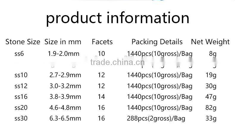 crystal high quality hot fix drill, hot fix diamond ,hot fix stones,hot fix rhinestones