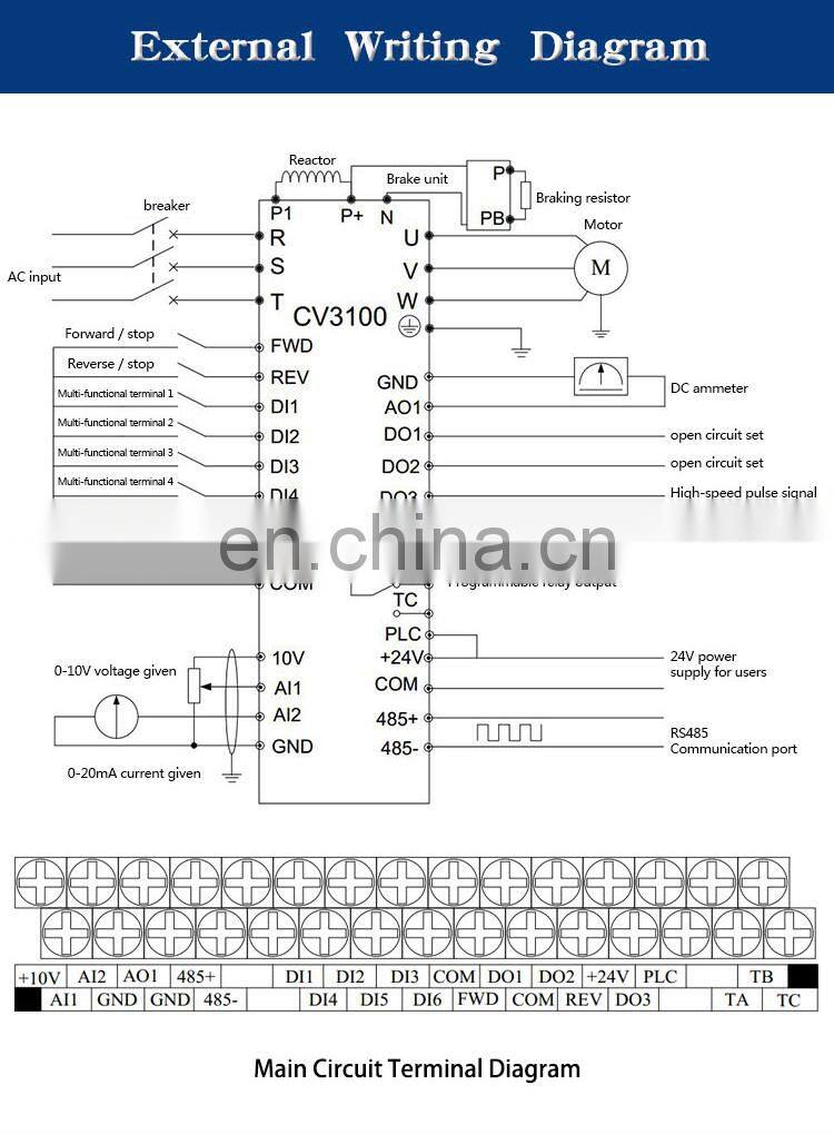 High Performance Available General 0.4-850kw Inverter VFD Single Phase Variable Frequency Drive