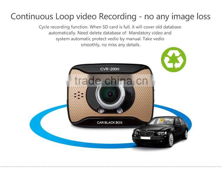 2016 2.4Inch portable Dash Cam 1080P HD Car DVR mini car camera