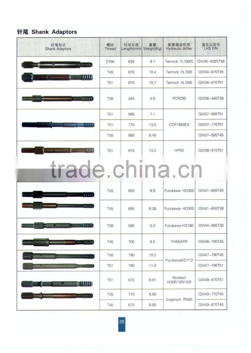 mining drilling Shank adaptor R3212, R25 R28 T45 T51