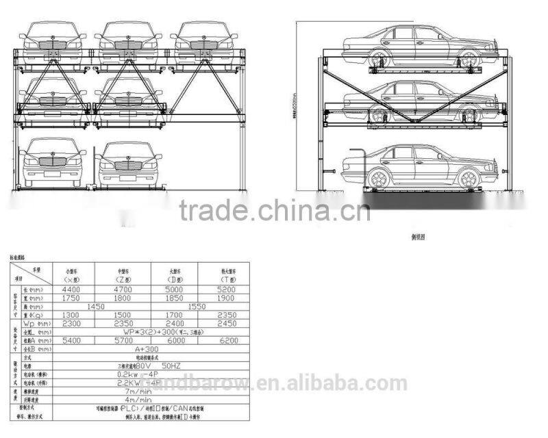 3-level puzzle parking system