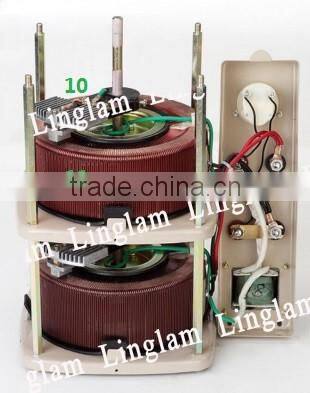 variable transformers