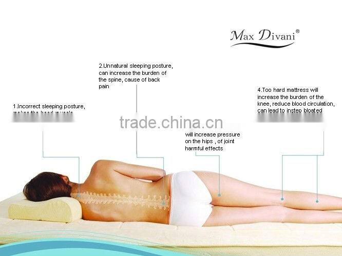 Hot sale Maxdivani king size italian mattress 6813