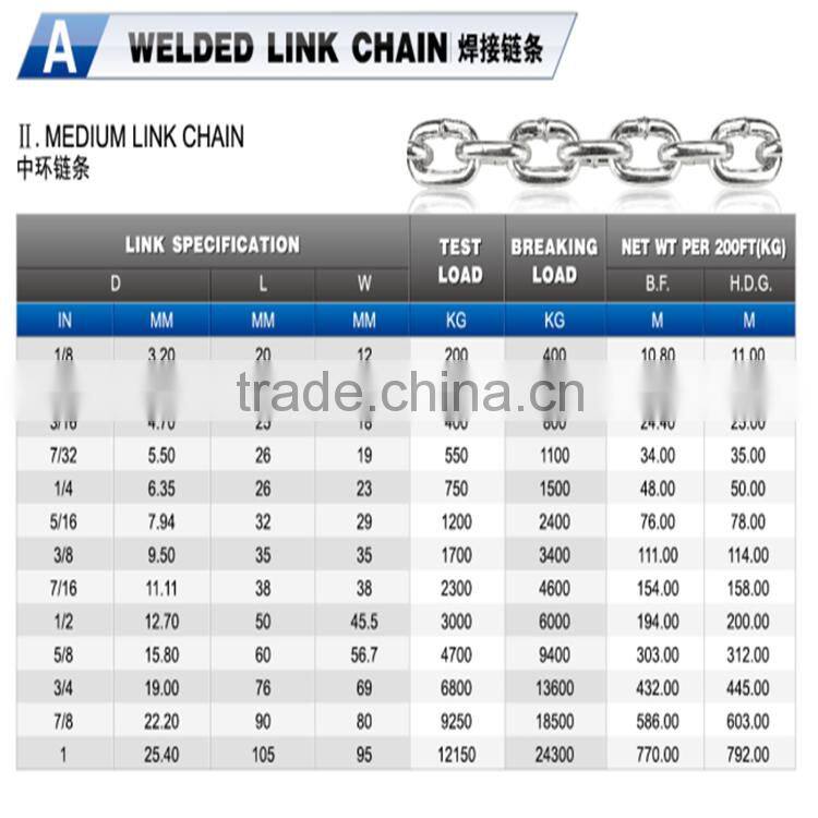 welded galvanized metal chain, metal link chain, metalic chain manufacturer