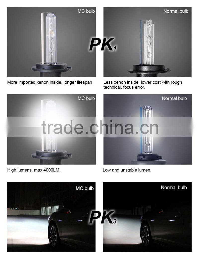 Guangzhou Meiche HID light single beam hid xenon H3