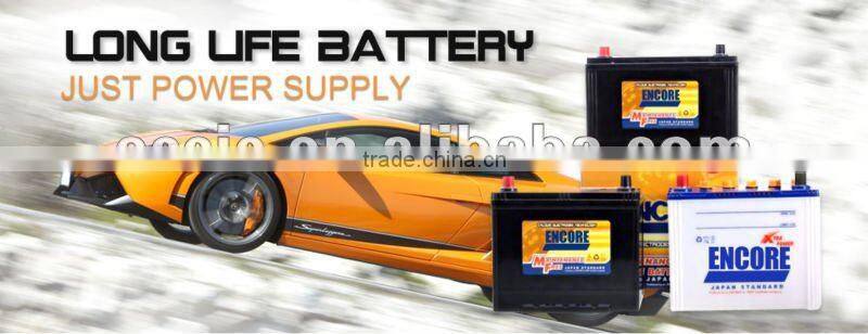 corporate identity design ,design banner online,website banners design