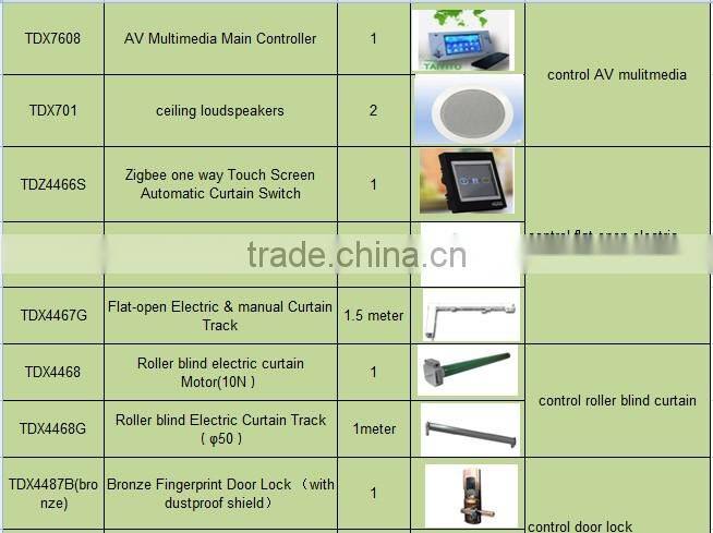 TYT mobile/tablet PC/ TV/Wechat remote control wireless zigbee smart home automation