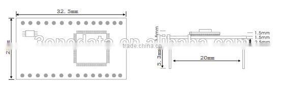 Embedded Serial Device Server Module
