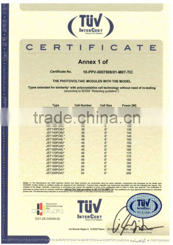 210W - 250W Polycrystalline solar panels/solar farm