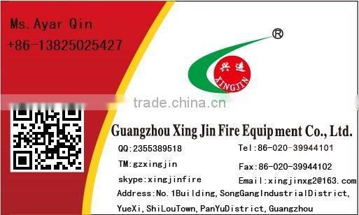 Fire extinguisher/automatic HFC-227ea/FM200 clean agent extinguisher