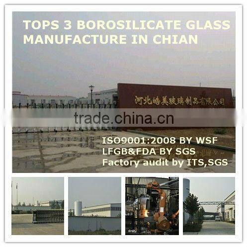 Cookware Glass Lids Replacement