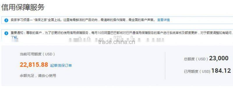 white zinc plating screw and fastener